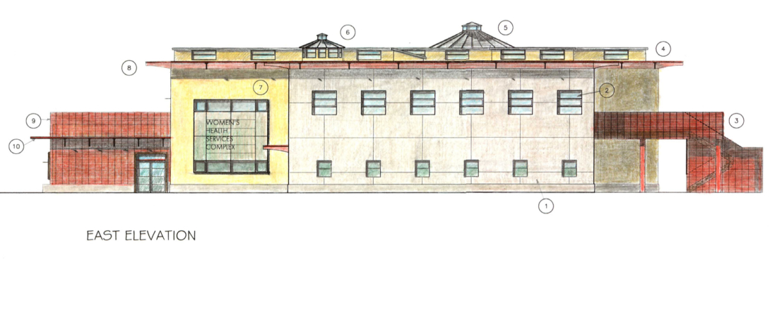 Womens_Health_Concept_design_drawing_east_elevation-1100x450.jpg